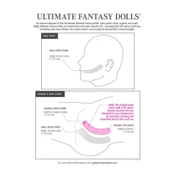 Real Doll Grandeur Nature Mia - Pipedream 26 Real Doll Grandeur Nature Mia - Pipedream -Sex Toys Femme boutique 17780