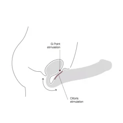 Double Dildo Strap-On-Me SMALL (Flesh) - Rimba -Sex Toys Femme boutique 18664