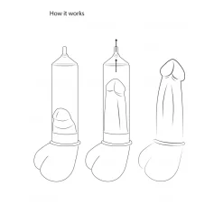 Pompe à Pénis Automatique - Automatic Rechargeable Luv Pump -Sex Toys Femme boutique 20073