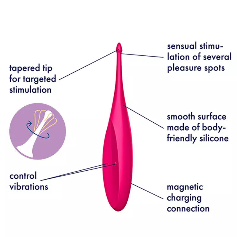 Satisfyer Twirling Fun - Vibromasseur Multifonction 2 Satisfyer Twirling Fun - Vibromasseur Multifonction - Image 2