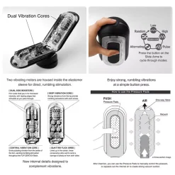 Tenga Flip Zero Electronic Vibration Noir (Strong) -Sex Toys Femme boutique 21317